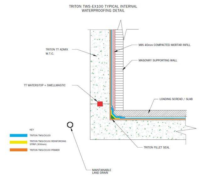 Triton TWS-EX100GM Self Adhesive Waterproofing Membrane