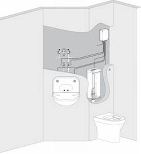 Ensuite Package 1 – High Risk (Excluding Shower)