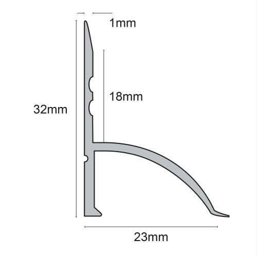 PVC Seal Under / Over Tile