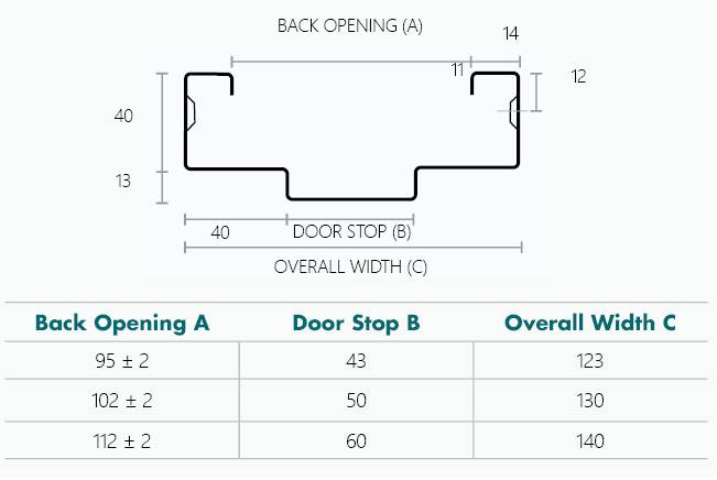 10 Bend Knockdown Door Frames