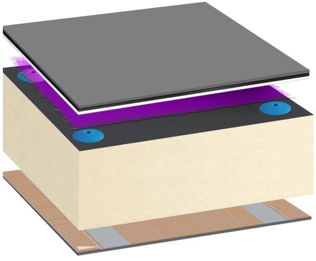 Bauder Single Ply Thermofol Warm Roof Membrane System Mechanically Fixed Insulation & Adhered Membrane