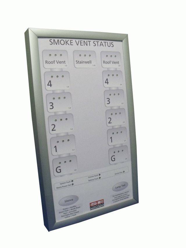 SHEVTEC® Repeater Panel