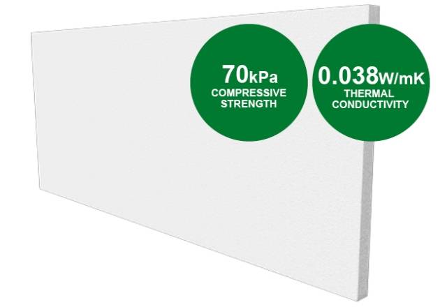 Mannok EPS 70 Insulation Boards 