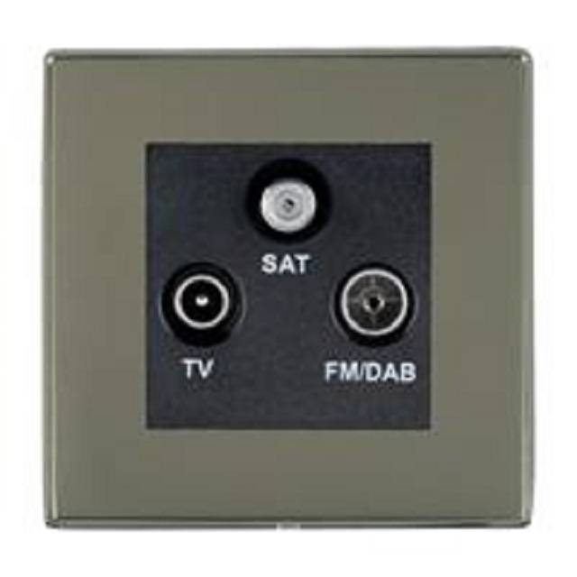 Linea-Duo CFX - Television Sockets