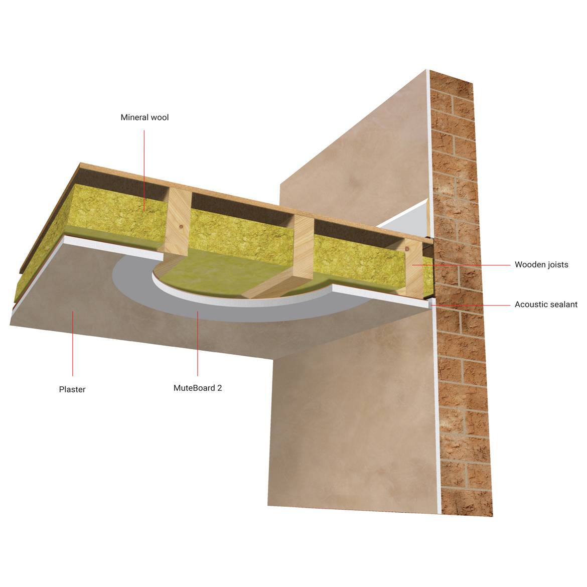 MuteBoard 2 Timber Ceiling - Ceiling Soundproofing