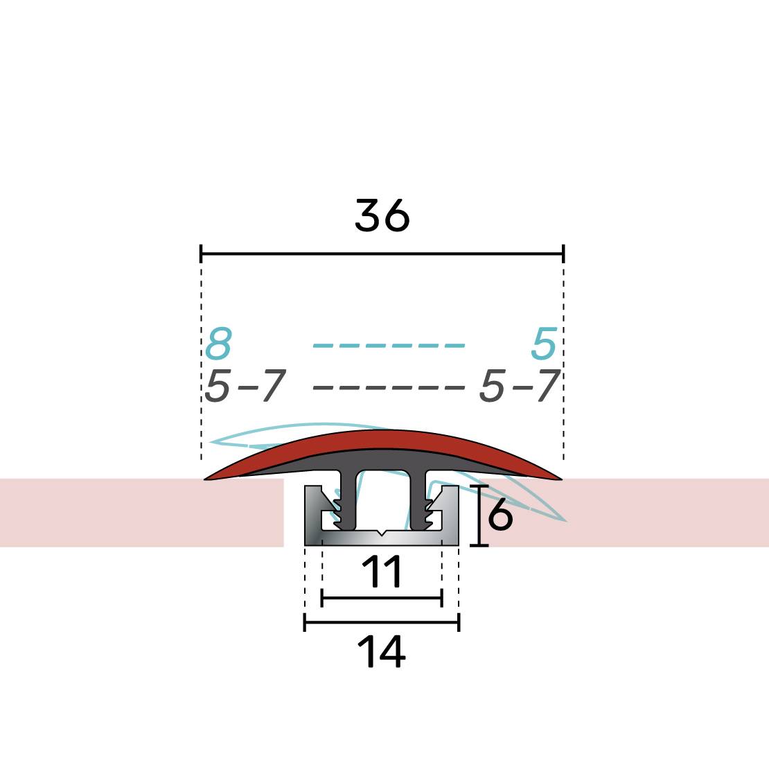 Flooring Transitions Multi Height Trim System - TopClip - Range 0 mm to 20 mm - Flooring Transition