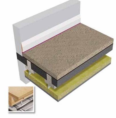 HD1047 Hush System Underscreed B/B - Acoustic Floor Solution - Acoustic Floor and Ceiling System