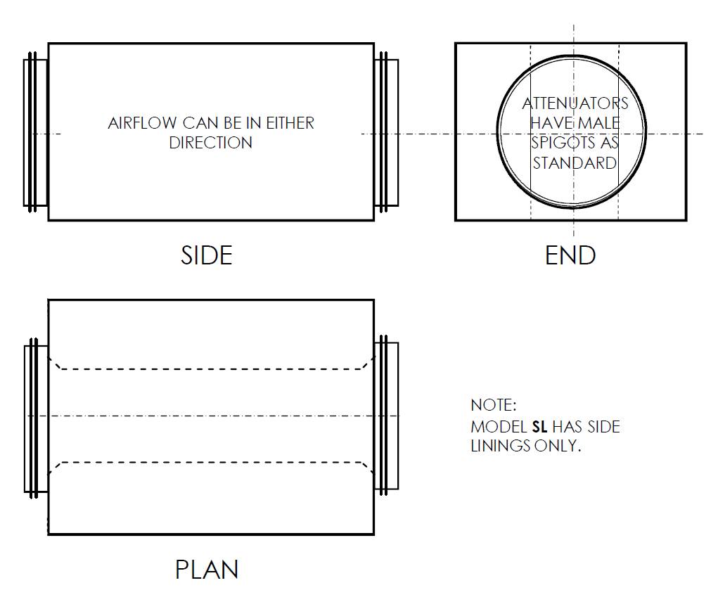 Rectangular Duct Attenuator with Circular Spigots - Sound Attenuation