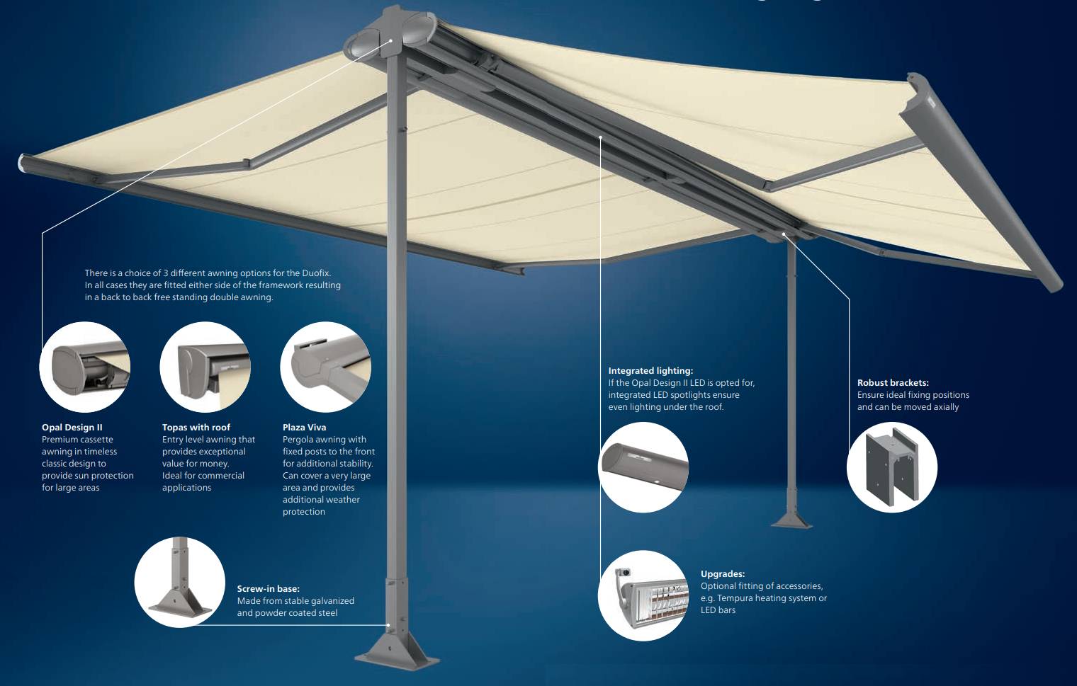 Duofix - Construction for Stand-alone Awnings