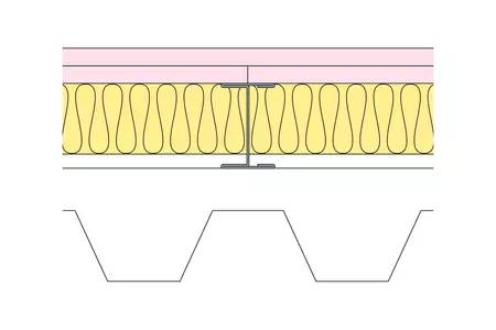 GypLyner Independent - B216027 (B) (EN)