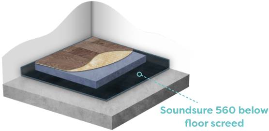 Sonixx Soundsure 560 - Underscreed Resilient Layer