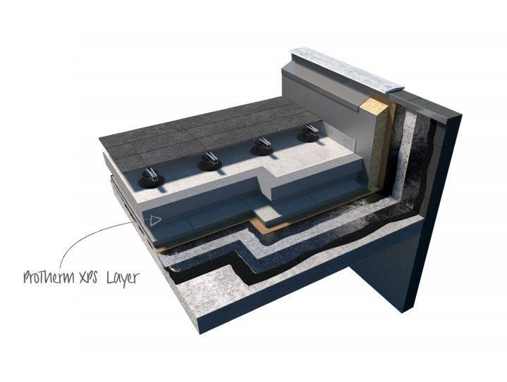 ProTherm Quantum XPS Layer