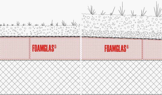 4.4.2 - Roof: Flat or Tapered Insulation with Membranes and Green Planting