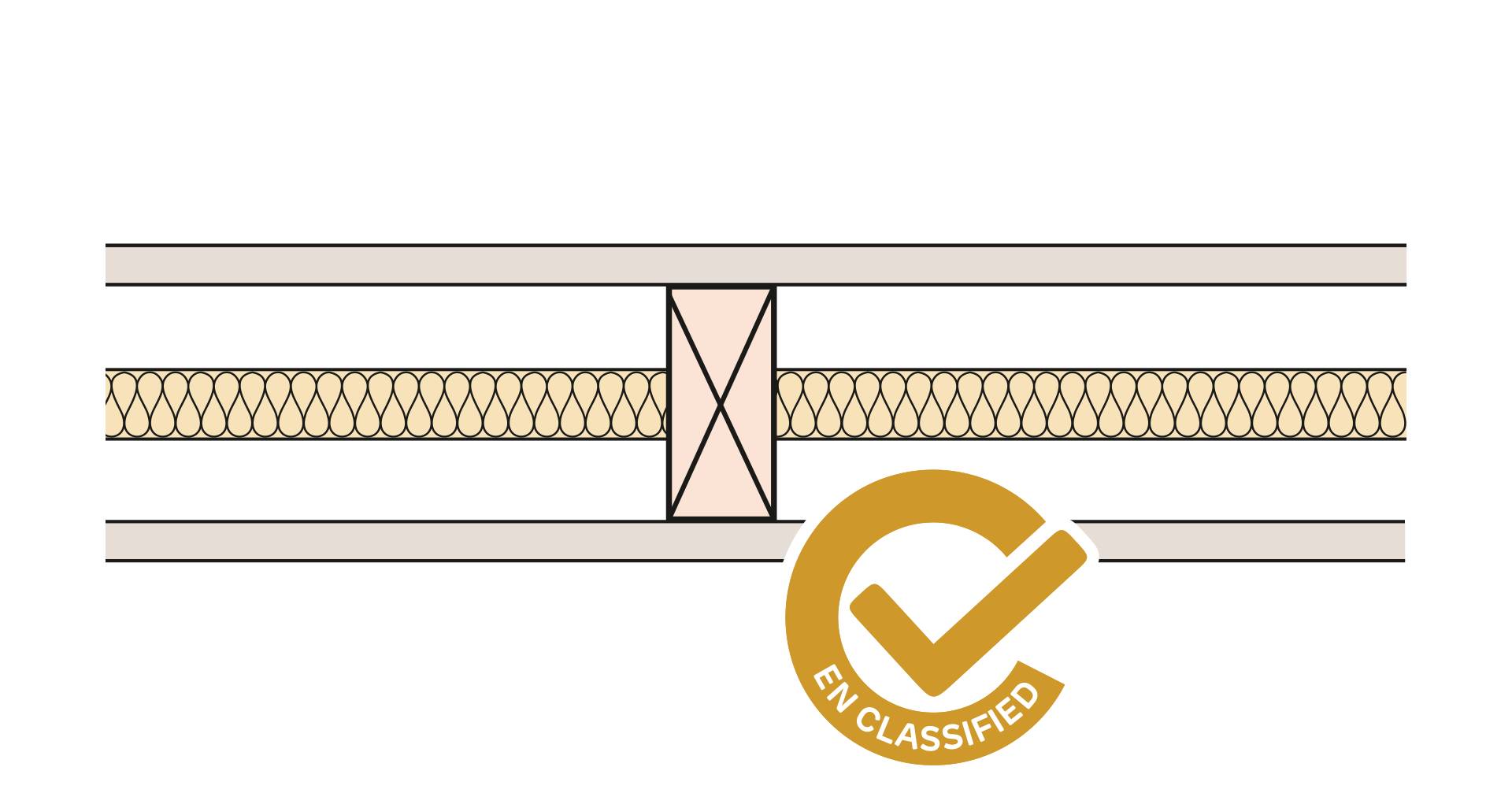 Siniat Non-loadbearing Timber Stud Partition - TS89x38-15St-25G 