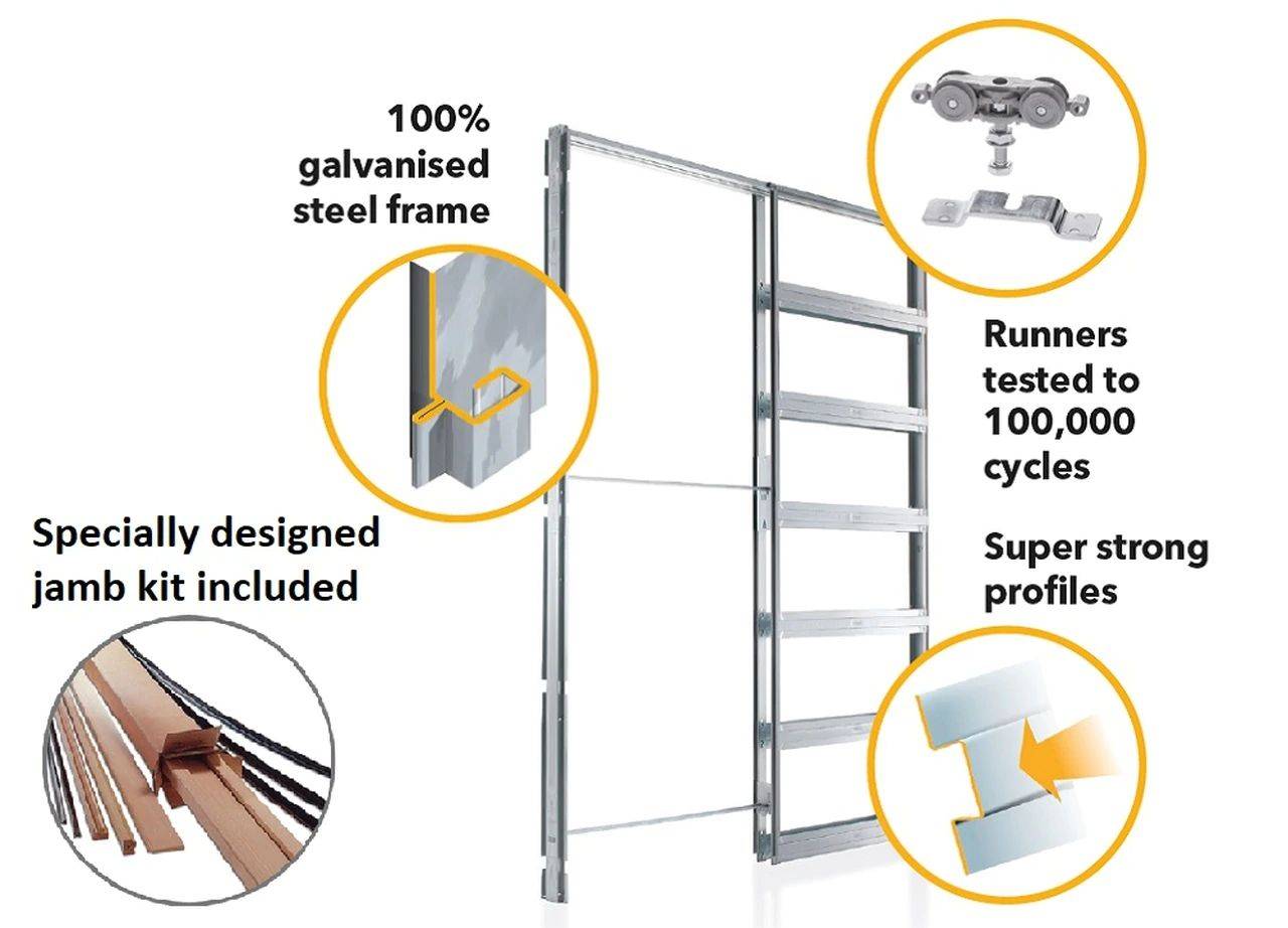 Classic Sliding Pocket Door System – Single