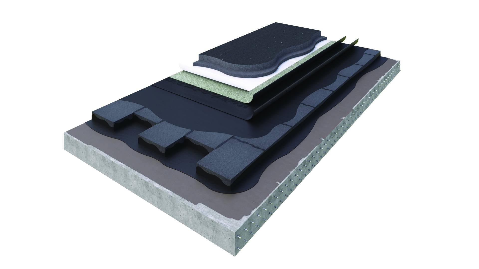 FOAMGLAS® S3 Slab - Cellular Glass Insulation