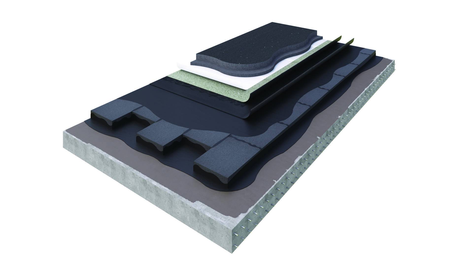 FOAMGLAS® Slab S3 - Cellular Glass Insulation