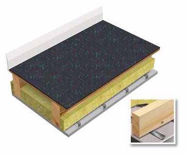 HD1049 Hush Mat 15 RB System - Acoustic Floor and Ceiling System