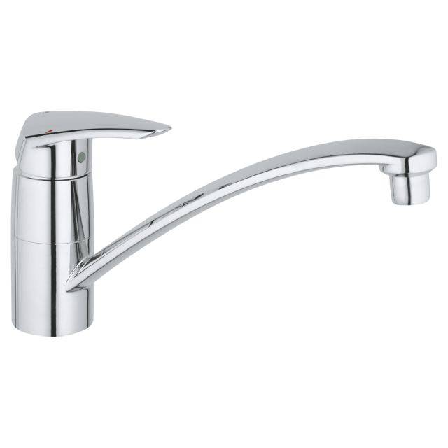 Eurodisc Single Lever Sink Mixer 1/2"