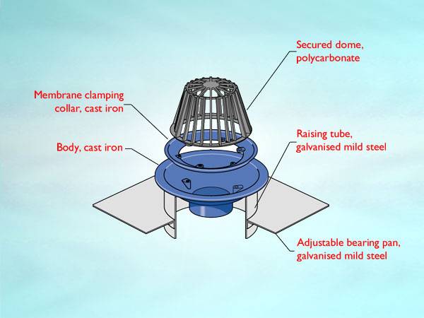 WC4 Series outlet for warm roof, non-loadbearing condition, vertical threaded outlet, dome grating or overflow upstand