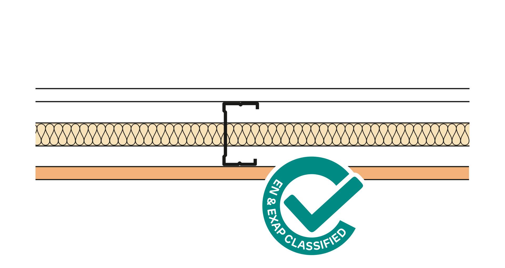 Siniat Single Frame Metal Stud Partition CS70R-15Md#15Aq-25G - Metal Stud Partitioning
