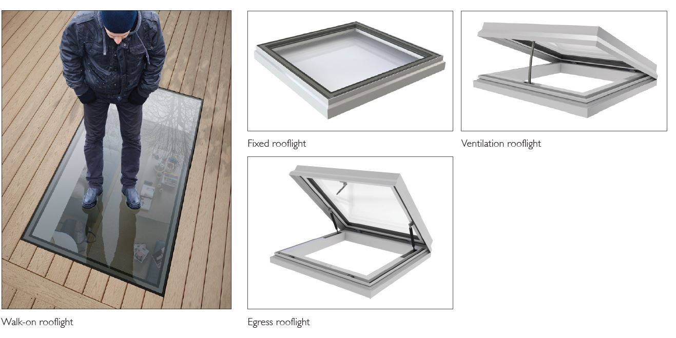 Kestrel Aluminium Opening Flat Rooflight System - Aluminium rooflight system