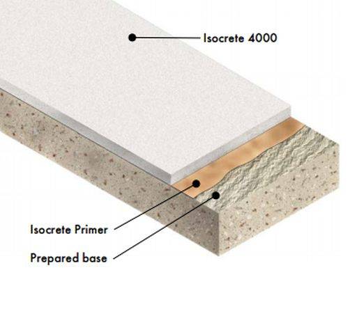 Isocrete 4000