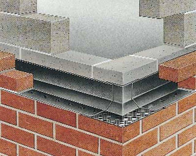 System 2000 Horizontal Cavity Tray (Brick, Block and Stonework) for New Build