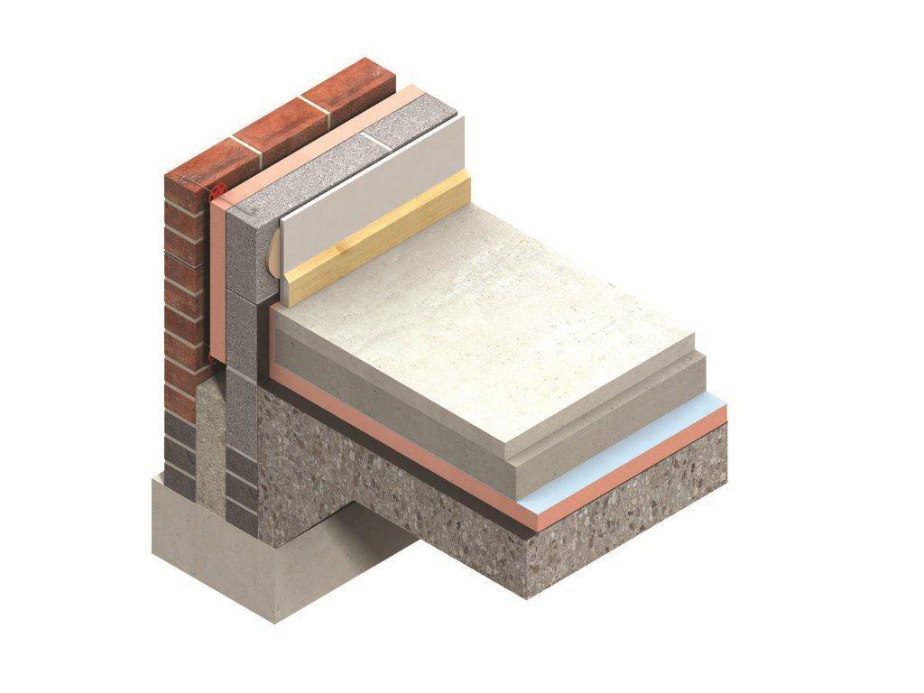 Kingspan Kooltherm K103 Floorboard - Insulation for Floors