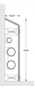 Pendock Profiles - Casings for Services - TK and TKD Plywood Casing Systems - Sloped Top Plywood Pipe Boxing