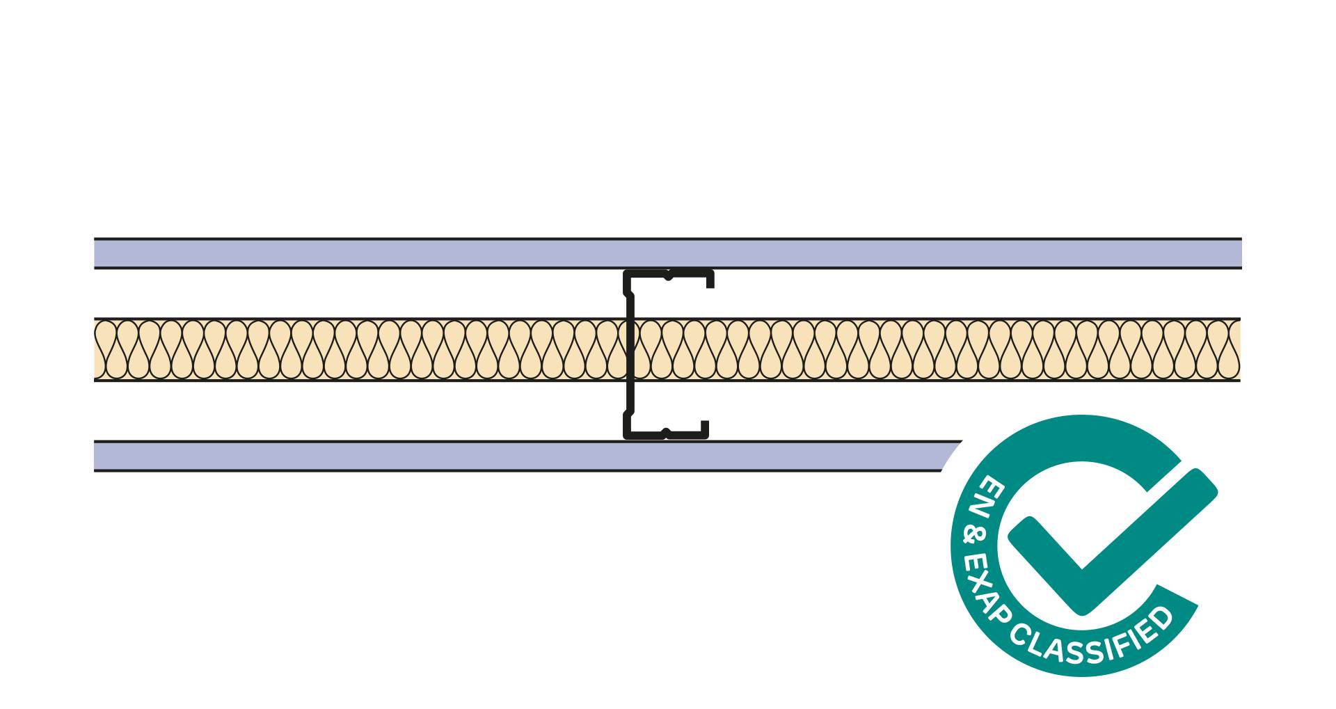 Siniat Single Frame Partition CS70R-12dB-25G