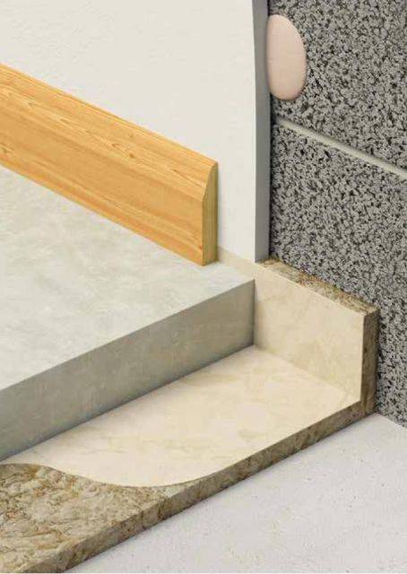 514 Paper Faced Sound Deadening Roll