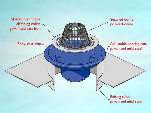 WC8 Series outlet for warm roof, non-loadbearing condition, dome grating