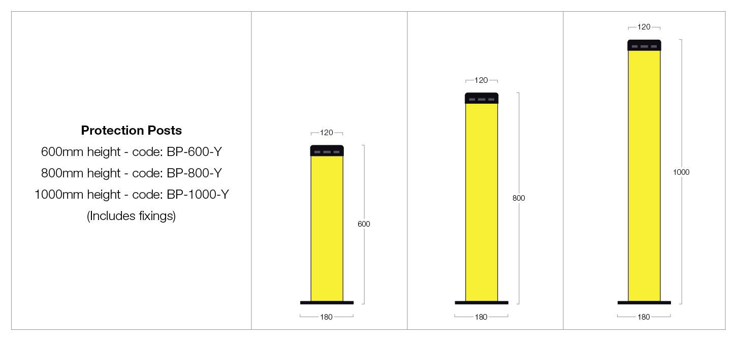 Protection Posts