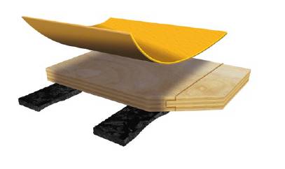 Taraflex® Area Elastic Low Profile System