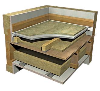 Acoustic batten floor - Isocheck Deep Batten System  - Non adjustable suspended acoustic floor