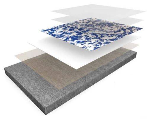 Resin flooring system Elladur™ Deco Flake Screed