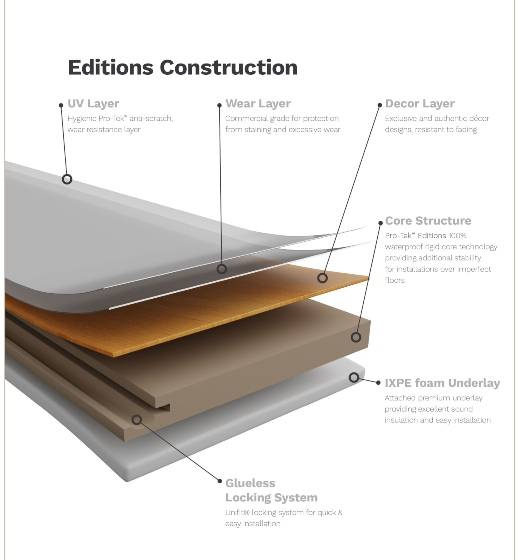 Pro-Tek™ EXCEL LONG PLANK Flooring