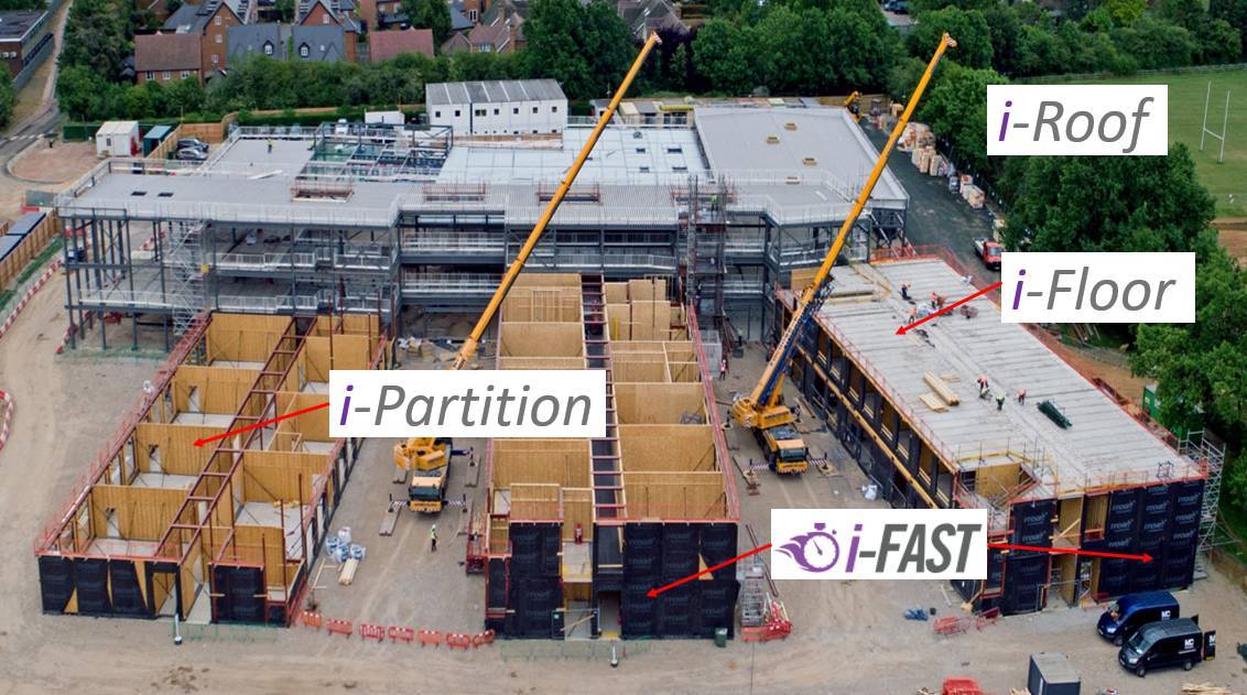 Innovare Roof - Roof Cassette