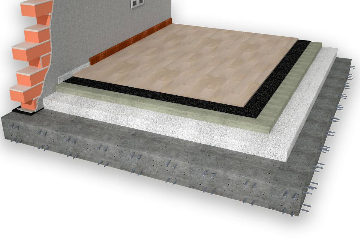 Sylpro Underlay Acoustic Insulation - Resilient layer