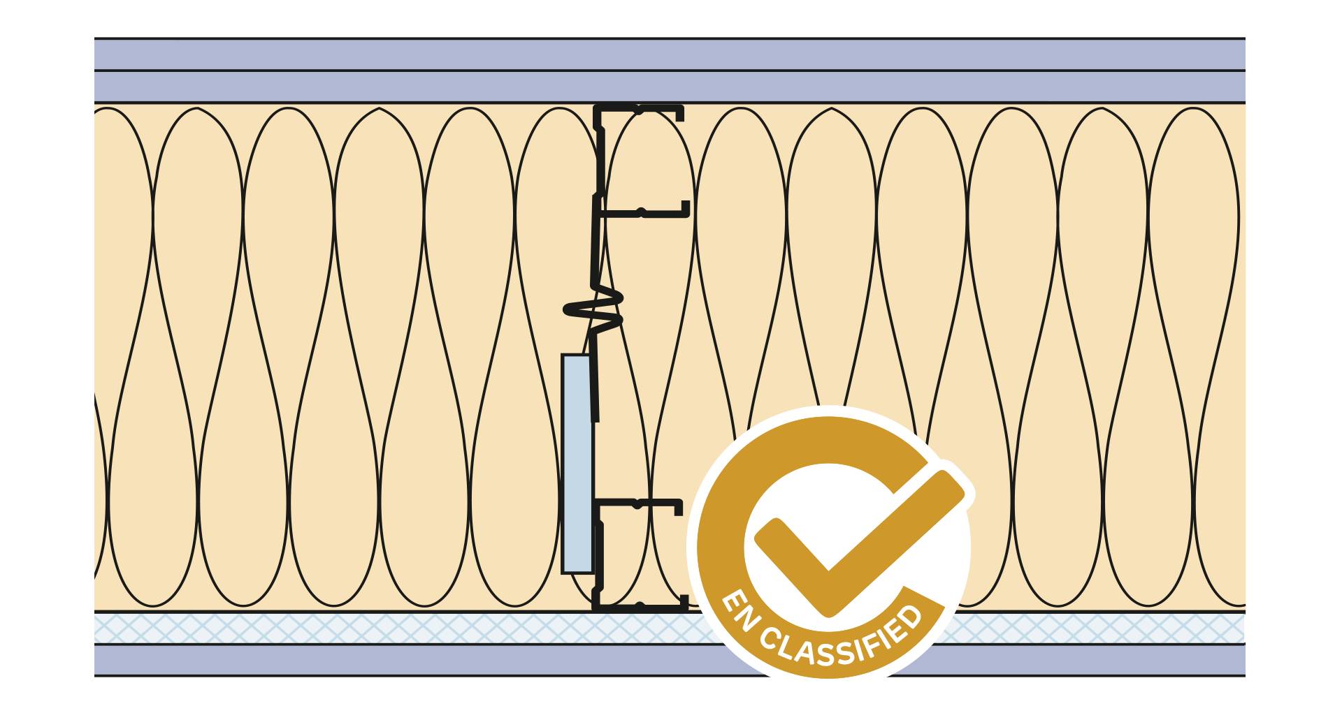 Siniat Twin Frame Metal Stud Partition Twin(AB)-CS50R-215dB#15Sx15dB-FFG(300)
