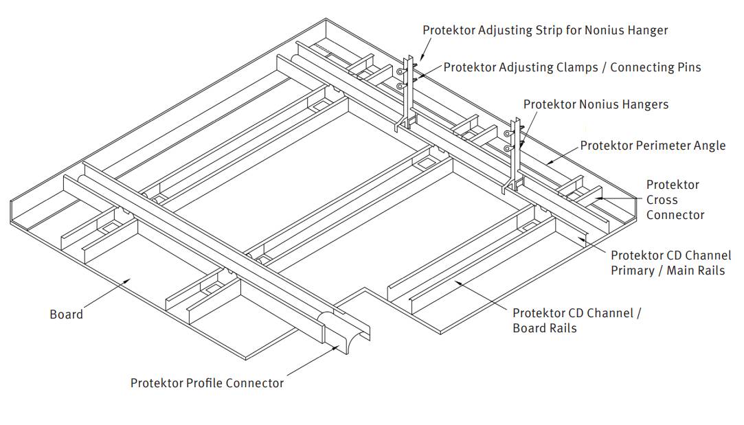 K400 Suspended Ceiling Range - Suspended Ceiling Substructure