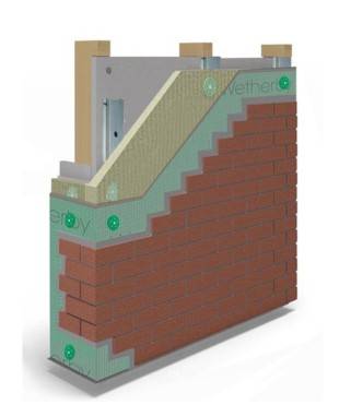 Timber Frame Cavity Rail Stone Wool Clay Brick Slip A1 Rated External Wall Insulation / ETICS / EWI System - External Wall Insulation System