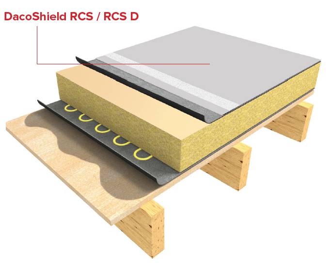 TNi DACOSHIELD RCS/ RCS D