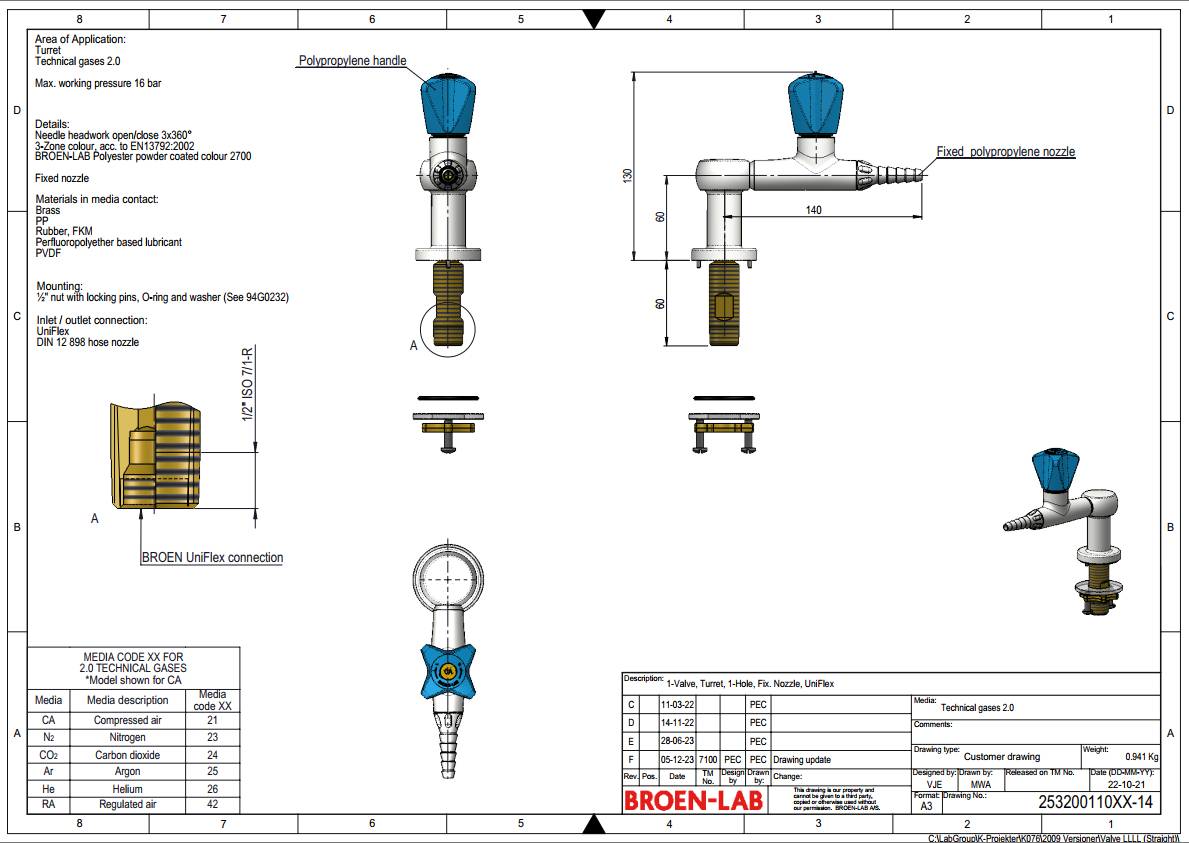 1-Valve Table Mounted 2.0 Technical Gas Turret 