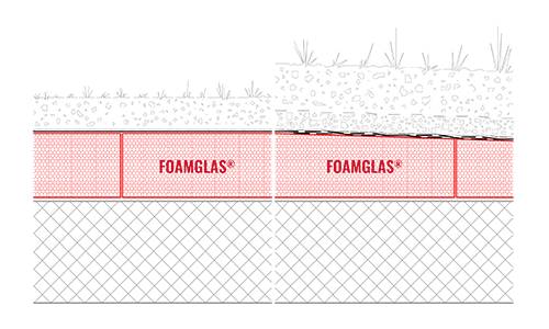 4.8.5 – Roof: Inverted Roof with Non-Combustible Insulation on a Continuous Support