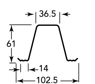 TOPSPAN® 61