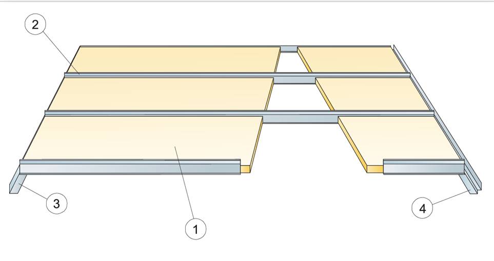 Focus A - Acoustic Panels