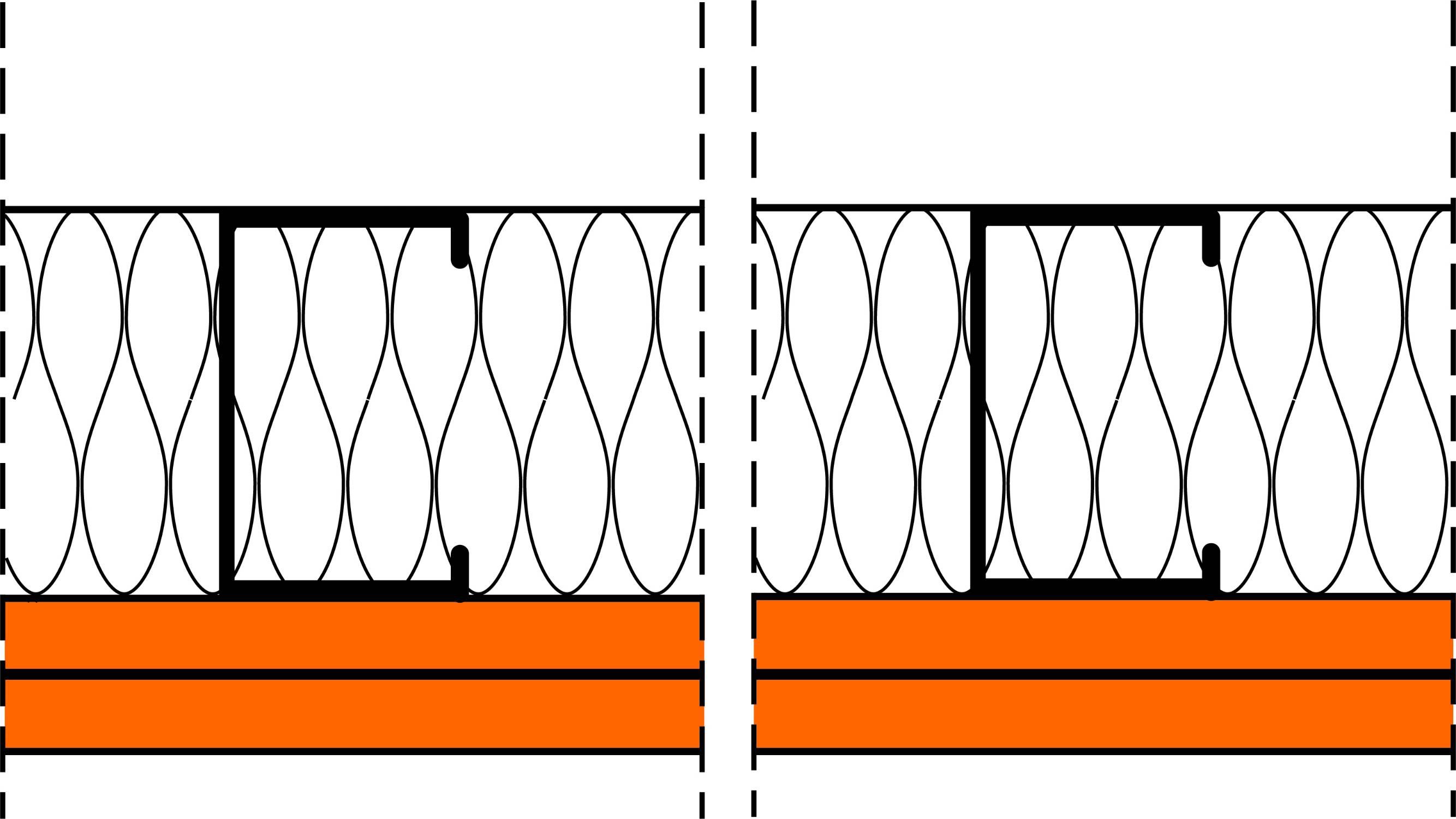 fermacell® 3S21 Independent Lining