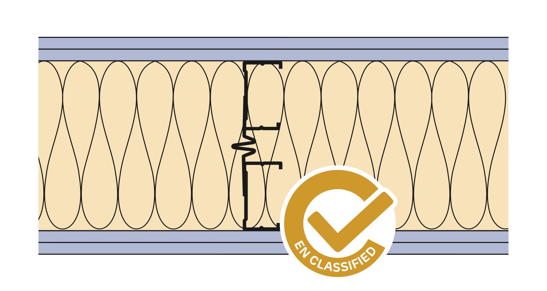 Siniat Twin Frame Metal Stud Partition Twin(AB)-CS70R-212dB-FFG(230)